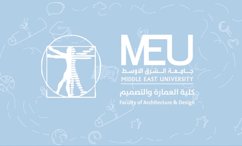 كلية العمارة والتصميم في جامعة الشرق الأوسط