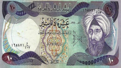 سعر الدينار العراقي اليوم 18 يناير 2021 وخطة موازنة الحكومة العراقية