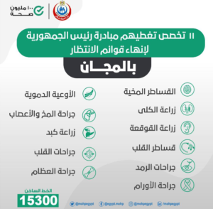 بينهم زراعة القوقعة: 11 تخصص طبي تغطيهم مبادرة إنهاء قوائم الانتظار بالمجان