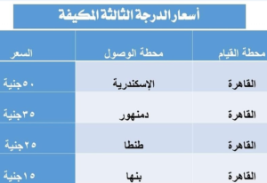 السكة الحديد: تشغيل ثالثة عربات مكيفة لخدمة ركاب الوجه البحري (الأسعار)