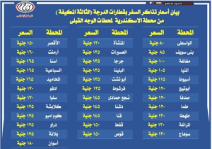 أسعار تذاكر قطارات الدرجة الثالثة المكيفة من الإسكندرية إلى الوجه القبلي