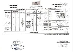 توزيع منهج اللغة العربية للمرحلة الاعدادية 2024