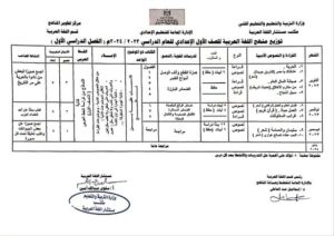توزيع منهج اللغة العربية للمرحلة الاعدادية 2024