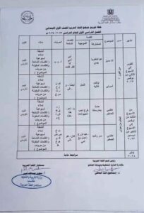 توزيع منهج اللغة العربية للمرحلة الابتدائية 2024
