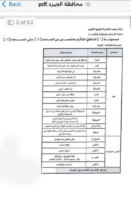 أسعار شرائح الكهرباء الاستهلاك المنزلي بعد الزيادة