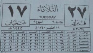ورقة نتيجة اليوم