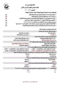 نماذج امتحانات شهر مارس 2024 دراسات للصف السادس الابتدائي