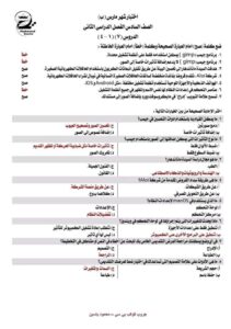 نماذج امتحانات شهر مارس 2024 دراسات للصف السادس الابتدائي