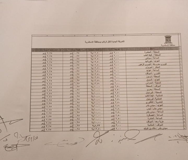 التعريفة الجديدة للمواصلات بالاسكندرية