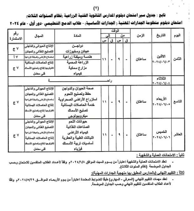 نتيجة الدبلوم الزراعي بالاسم و رقم الجلوس 2024
