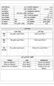 مراجعة نهائية ألماني للثانوية العامة 2024