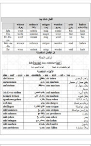 مراجعة نهائية ألماني للثانوية العامة 2024
