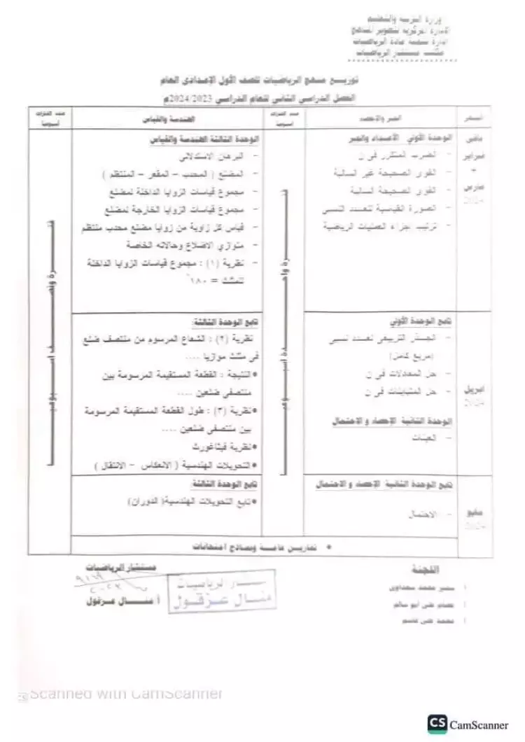 توزيع منهج الرياضيات الصف الأول الإعدادي الترم الأول 2024 2025
