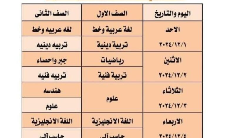 جدول امتحانات شهر نوفمبر 2024 بعد التعديل فى الجيزة