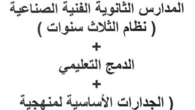 ‏جدول امتحانات الدبلومات الفنية التجارية 2025 نظام 3 سنوات‏