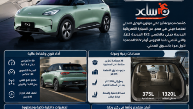 أرخص سيارة كهربائية في مصر 2026.. مواصفات وأسعار جيلي جالاكسي EX2 الجديدة كليًا