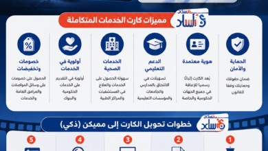 المميزات الجديدة لكارت الخدمات المتكاملة لذوي الاحتياجات الخاصة وكيفية تحويل الكارت إلى مميكن لتجنب الإيقاف
